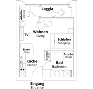 Floor plan category S apartment of PM-AM Apartments GmbH